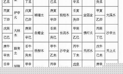 哪个算命网站比较准确的