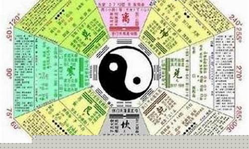 网络算命大师推荐