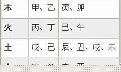 算卦网最新版本网址是多少
