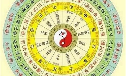 关于解梦和算命的网站
