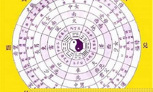 怎样开通网上算命