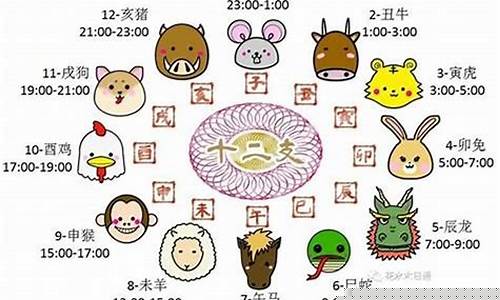 网上的算卦软件下载安装