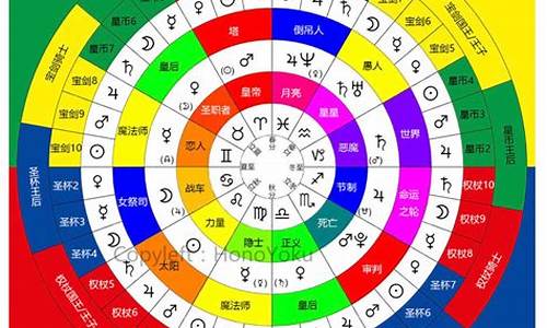 八字算命最准的网站