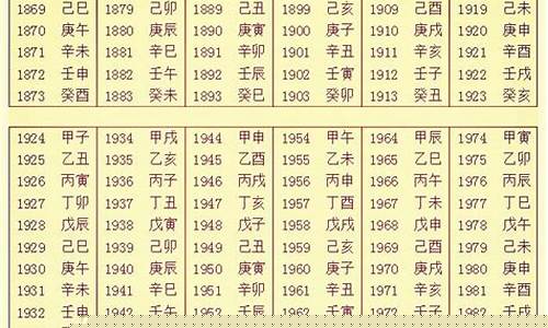 网上哪个网站算命算得准一点