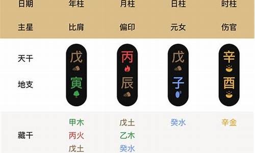 算命准的的网站叫什么