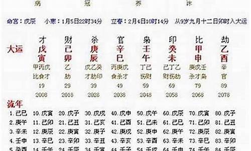 权威算命网站有哪些呢