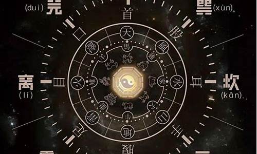 算卦网最新版本网址是多少（www.ffxlzx.com）