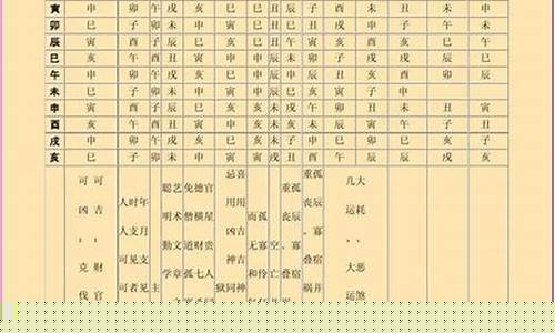 哪个算命的网站比较好