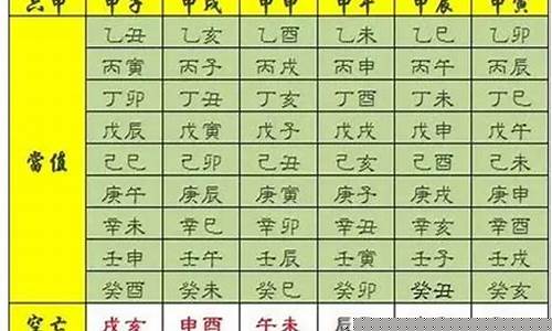 算命网站哪里算得准