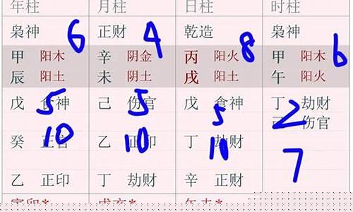 算命网站哪里算得准