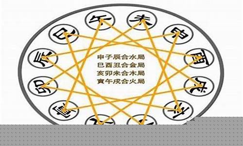 有没有什么算命的网站