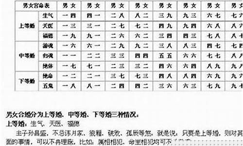 遵义网上姻缘算命靠谱的网站