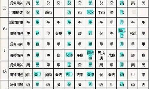 网上最权威的算命网站是哪个