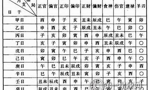 有没有算命特别好的网站