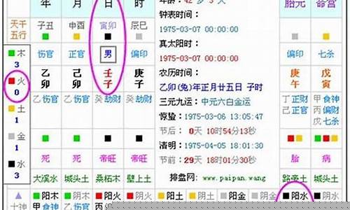 哪个算命网站更准