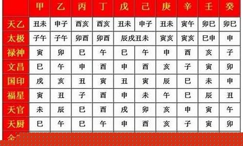 哪些网站算命最准