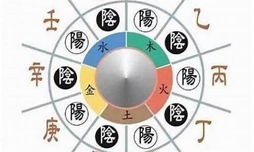比较详细的算命网站推荐