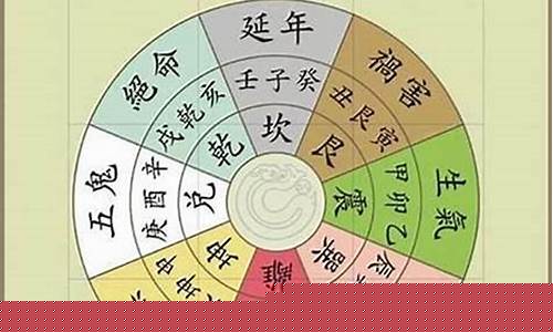 中国算命风水网站有哪些
