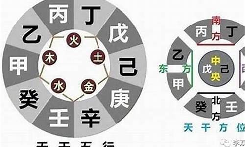 中国算命风水网站有哪些