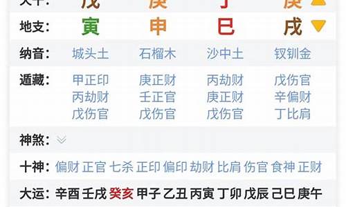 中国算命风水网站有哪些