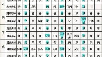 网上哪个网站算命算得准一点