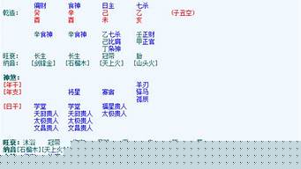 算命命理网站推荐
