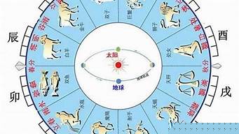 靠谱命理网站
