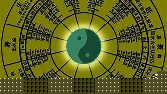 推荐一个网络算命大师