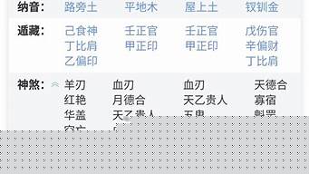 网上收费算命网站