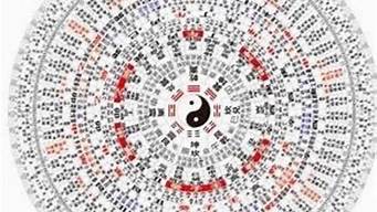 易经姻缘算命网