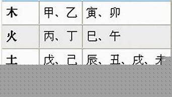 今日财运测算
