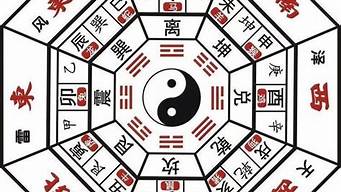 偏财运测算