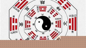 财运风水禁忌