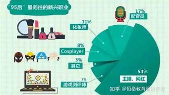2025财运预测