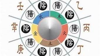 算卦说婚姻不成