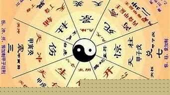 算卦看婚姻下午好还是上午好