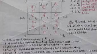 算卦能算凶手吗女性怎么算婚姻
