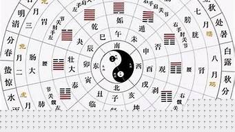 算卦的说我婚姻受阻