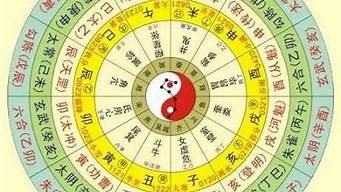 梦见算卦的人说婚姻有坎坷啥意思啊怎么回事
