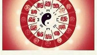 算卦大师说我未来的婚姻是真的吗