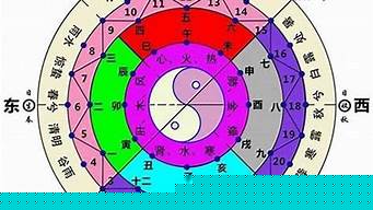 算卦说有两段婚姻是什么意思