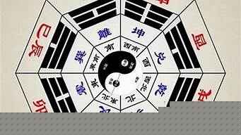 算卦里面的婚姻变动是什么意思