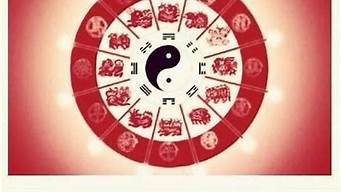 婚姻算卦问什么问题好