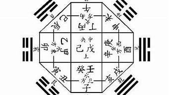 算卦到头的婚姻