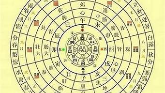 齐齐哈尔哪有算卦看婚姻好的