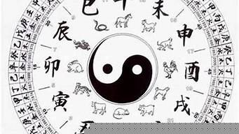 算卦婚姻软件哪个准