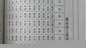 算卦的说我婚姻线断了