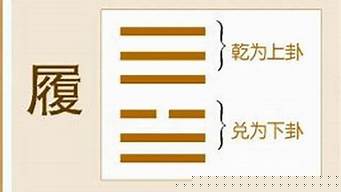 算卦的说我命里没有婚姻