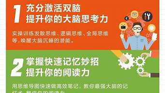 生辰算卦婚姻