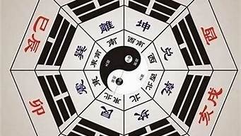 算卦说婚姻平等是什么含义